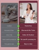 Momcozy S9 Pro Updated Wearable Breast Pump, Hands-Free, Longest Battery Life & LED Display, Portable Electric Breast Pump with 2 Modes & 9 Levels - 24mm (Gray, 2 Count) - Image 7