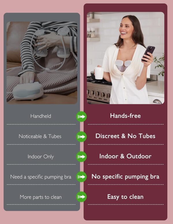 Momcozy S9 Pro Updated Wearable Breast Pump, Hands-Free, Longest Battery Life & LED Display, Portable Electric Breast Pump with 2 Modes & 9 Levels - 24mm (Gray, 2 Count) - Image 7