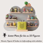 NOR28 Shelf Compatible for up to 33 Toniebox Figures - in Cloud Motif 40 x 55 x 19 cm for Boys and Girls | Children's Room, Magnetic, Can be Fixed as desired - Image 5