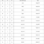 Toddler/Little Kid Girls School Casual Sneakers Boy's Flat Lazy Loafers First Walkers Skate Shoes Flat Lazy Loafers - Image 6