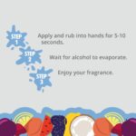 Palm Safe Red Rose 3 Pack 60ml Anti Bacterial Premium Hand Sanitiser Travel Size Refillable Clip Bottle Quick Drying Non Sticky Extra Moisturising Kills 99.9% of Viruses and Bacteria - Image 4