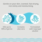 Palm Safe Blueberry Alcohol Hand Sanitiser 500 ml Pump Bottle - Image 4