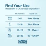 SUNKISS INTIMATES Disposable Period Underwear for Women with Heavy Flow, Unscented Postpartum Essentials, White, XLarge, 10 Count - Image 5