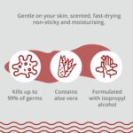 Palm Safe Red Rose 3 Pack 60ml Anti Bacterial Premium Hand Sanitiser Travel Size Refillable Clip Bottle Quick Drying Non Sticky Extra Moisturising Kills 99.9% of Viruses and Bacteria - Image 5