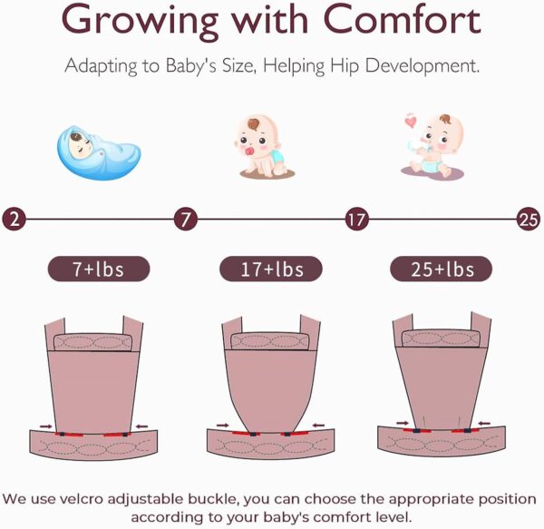 Liderbebe Baby Carrier Newborn to Toddler - Ergonomic,Velvet Fabric Breathable Mesh Cozy and Lightweight Infant Carrier for 7-44lbs,Enhanced Lumbar Support Hands-Free Parenting,All Seasons,Black - Image 8