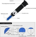 Brix Refractometer, Handheld SG 1.000-1 .120 Beer Refractometer 0-32% Brix Reference Temperature 20C Dual Scale with Plastic Retail Box, for Sugar, Food, Fruit, Beverages Honey - Image 5