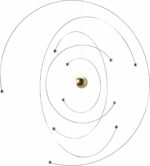 Flensted Mobiles Niels Bohr Mobile, Steel, Gold/Silver, 27 x 27 cm