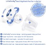 LittleForBig Bigshield Generation-II Adult Sized Printed Pacifier Puppy Pattern - Image 2