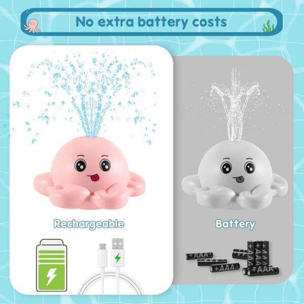 Gigilli Octopus Bath Toys, Rechargeable Baby Bath Toys, Light Up Bath Toys Sprinkler Bathtub Toys for Toddlers Infant Kids Boys Girls Automatic Spray Water Baby Toy, Pool Bathroom Baby Toys Gifts,Pink - Image 3