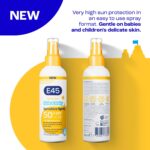 E45 Kids and Baby Sunscreen SPF50+ Spray for Face With Avocado Oil - UVA and UVB Protection- Dermatologically Tested and Fragrance-Free - Suitable For Dry, Sensitive and Eczema Prone Skin (180ml) - Image 2
