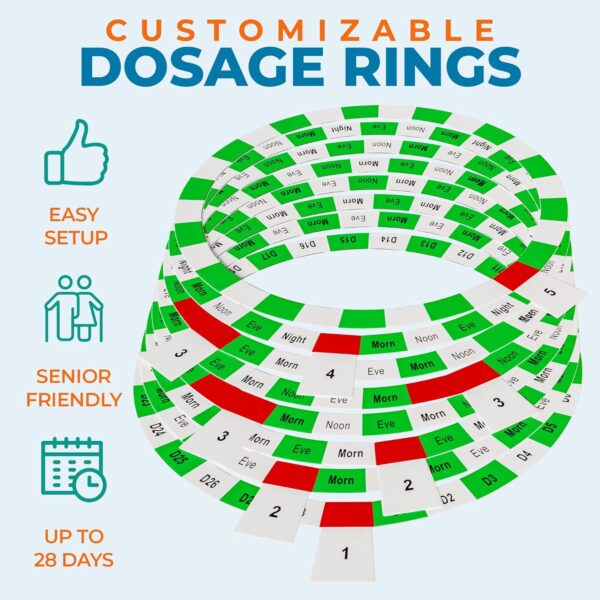Pointells - Automatic Pill Dispenser with Sound Alarm for Timed Medicine Organizer - 28 Day Pill Dispenser Machine for Elderly with Alarm, Sound, Light - Timed Medication Dispenser Organizers - Image 4