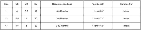 YANFJHV Anti Slip Kids Shoes Squeaky Sandals Closed Toe Non-Slip Rubber Sole Baby Sandals for Girls 0-12 Months - Image 6