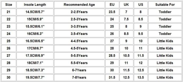 JLGY Sandals Girls Roman Sandals Children's Strap Sandals Flat Sandals Summer Kids Shoes Bathing Shoes Open Toe Casual Shoes Sandals Soft Soles Comfortable Summer Shoes - Image 5