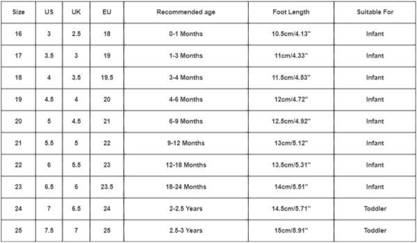 Toddler Baby Girl Shoes Breathable Shoe Dew Toe Shoe Bag Head Sandals Girl Sandals Baby Soft Shoe Sandals For 0 To 3 Years Sandals for Toddler Girls Size 4 - Image 6