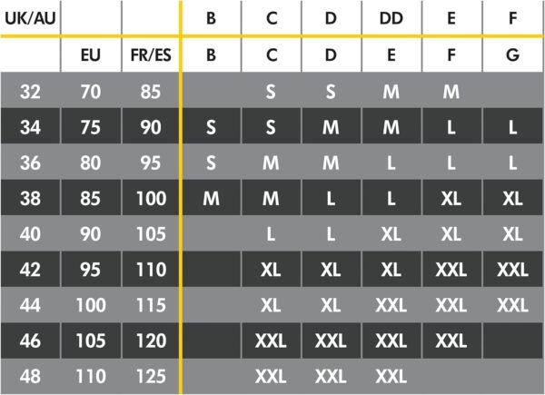 Medela Keep Cool Seamless Maternity and Nursing Bra with 2 Breathing Zones and Soft Touch Fabric for Comfortable Support, Black - Image 6