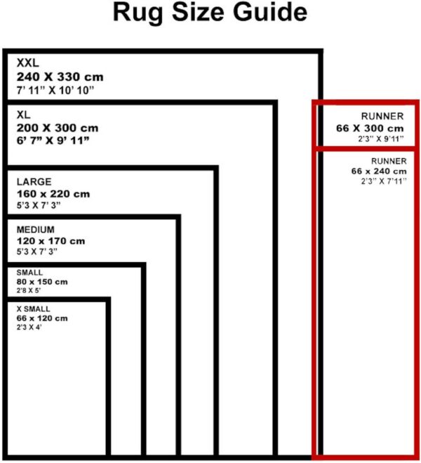 SrS Rugs® Candy Rainbow Rug - for Living Room, Lounge, Hallway, Kids Room, Playroom, Nursery - Boys & Girls - Hippy - Pride - Brighten Your Home (Rainbow, 160cm x 220cm) - Image 3