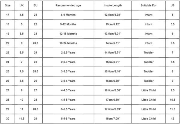 Girls Closed Toe Sandals Size 13 Summer New Soft Sole Lightweight Non Slip Kids Fashion Casual Beach Sandals Sandals Baby Girl 2 Years - Image 5