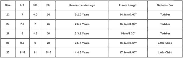 Boys Wide Fit Trainers Toddler Baby Boy Girl Shoes Flat Shoes Bao Head One Foot Off Girl Canvas Shoes Baby Soft Sole Casual Shoes Simple Fashion Unisex Girls School Shoes Size 3 - Image 6