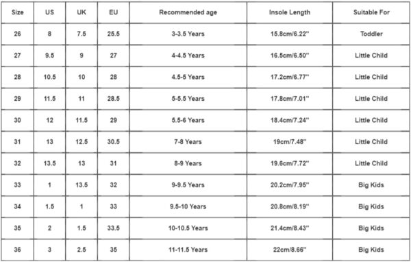 IQYU Sports Shoes Children's First Walking Shoes Non-Slip Soft Sole Baby Shoes Sports Leisure Shoes Girls Toddler Trainers Casual Children's Shoes Boys and Girls Canvas Shoes, purple, 2 UK - Image 3