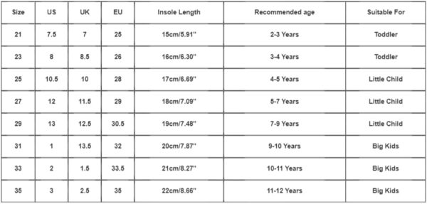 Baby Beach Shoes Cute Print Sandals Shoes Slippers Toddler Water Shoes Size 8 - Image 4