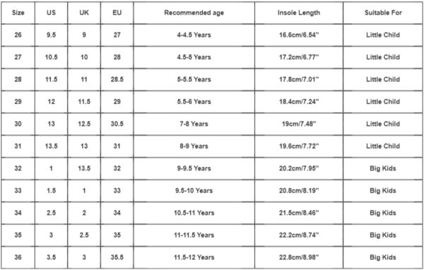 Girls' High Top Sandals Summer 𝐆ladiator Girls' Sandals Open Toe 𝐂𝗿oss Lace Shoes Zipper Casual Flat Sandals With Strap Sandals Retro Sandals Casual Sandals - Image 6