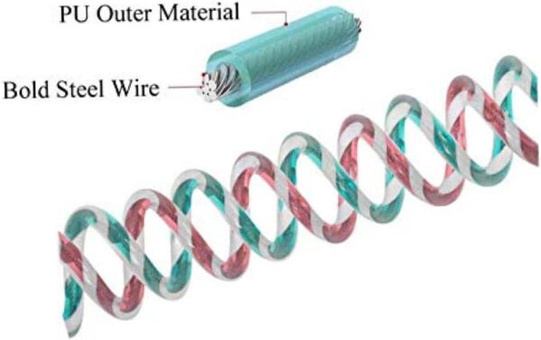 Anti Lost Wrist Link, Toddlers Safety Wristband Leash Kids Anti Lost Walking Harness Rope for Babies Twins Dual Length Pull Two Kids Wristband Belt (2M) - Image 2