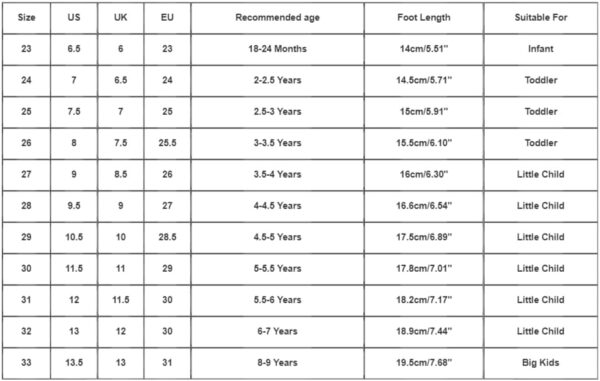 Black Work Shoes Women Toddler Baby Girl Shoes Breathable Shoe Dew Toe Shoe Bag Head Sandals Girl Sandals Baby Soft Shoe Sandals for 0 to 2 Years Heels Size 9 - Image 6