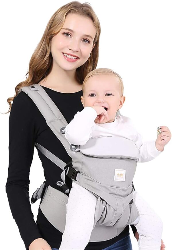 SONARIN Premium Convertible Baby Carrier with Storage Bag,Sunscreen Hood,Ergonomic,for Newborn to Toddler(0-48 Months),Head Support,Maximum Load 20kg,Front Facing Baby Carrier(Blue) - Image 2