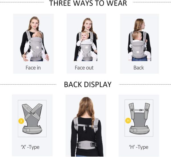 SONARIN Premium Breathable Baby Carrier with Storage Bag,Sunscreen Hood,Ergonomic,for Newborn to Toddler(0-48 Months),Head Support,Maximum Load 20kg,Front Facing Baby Carrier(Grey) - Image 7