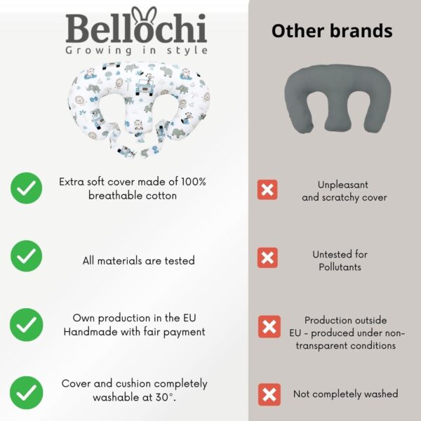 Bellochi Maternity and Nursing Pillow for Twins - Baby Support Pillow – Multifunctional Breastfeeding Pillow with Cover Made of Cotton and Velvet – OEKO-TEX Certified (Nature) - Image 5