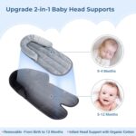 INFANZIA New 2-in-1 Head & Body Supports for Baby Newborn Infants - Extra Soft Car Seat Insert, Cushion Pads for Baby Bouncer, Strollers, Swing, 20x11.8 in, Black - Image 6