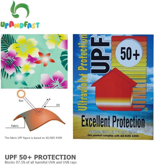 upandfast Baby Girls Swimsuit Baby Swimming Costume UV Baby Girls' Swimwear with Snap Bottom UPF 50+ Sun Protection - Image 5