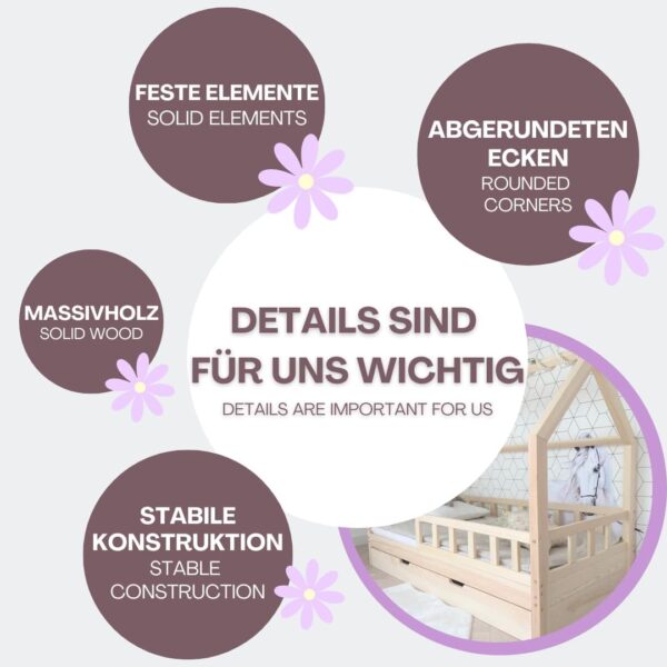 House Bed for Kids 60x120 Natural Wood with Bed Frame - Milo - Cozy Kids Bed - Wooden Kids Single Bed - Stable Kids Beds - Kids Cabin Bed - Solid House Beds for Kids - Image 2