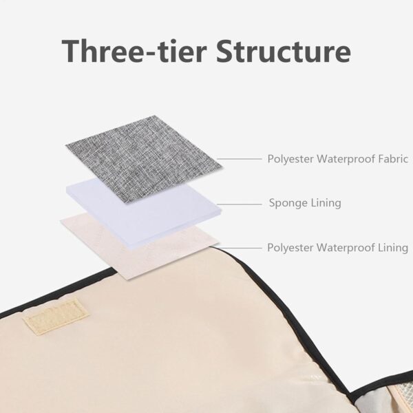 Foldable Diaper Changing Pad, Waterproof Diaper Storage Bag, Compact Portable Changing Pads for Parks, Shopping Malls, Restaurants, Travel, Camping - Image 4