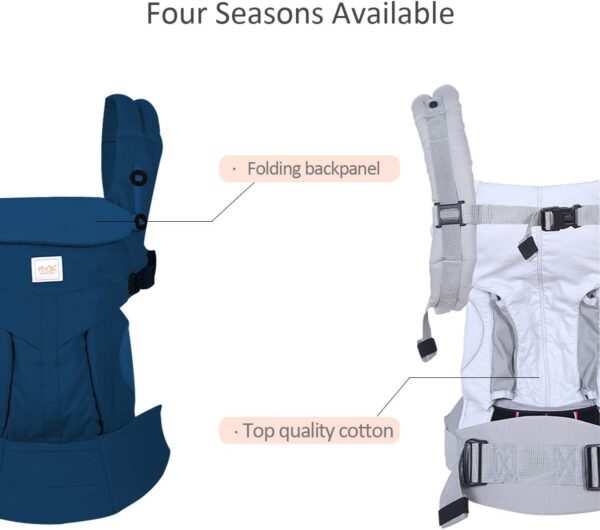 SONARIN Premium Convertible Baby Carrier with Storage Bag,Sunscreen Hood,Ergonomic,for Newborn to Toddler(0-48 Months),Head Support,Maximum Load 20kg,Front Facing Baby Carrier(Blue) - Image 3