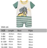 EHJRE Baby Boys Summer Button Jumpsuit Short Sleeve Baby Romper Summer Romper for Halloween Sleepwear Family Gathering - Image 4