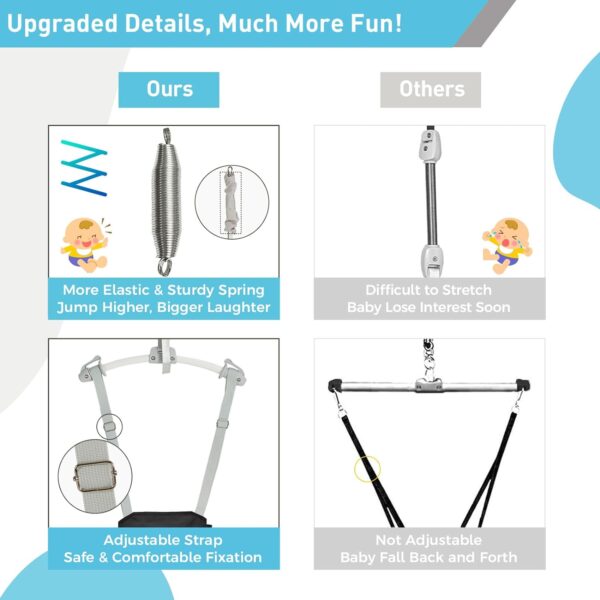 FUNLIO Baby Door Jumper for 6-24 Months (with Door Clamp), Baby Jumper Doorway with Strong Spring & Adjustable Strap, Portable Infant Door Bouncer, Bearing 40 Lbs, CPC & CE Certified- Black - Image 3