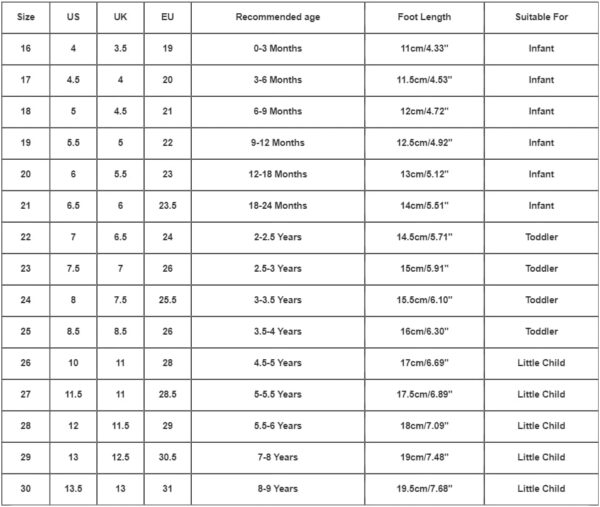 Boys Toddler Trainers Size 10.5 Pram Shoes Summer New Hollowed Breathable Mesh Shoes Boys Baotou Anti Kick Sandals Girls Solid Color Beach Shoes Kids Trainers Girls Size 12.5 Shoes School - Image 6