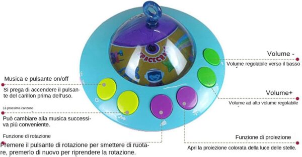 BABY Musical Crib Mobile, Baby Crib Mobile, Remote Control Nursery Lights Projector Function, Kids Accessories, Nursery Decor for Boys and Girls - Image 8