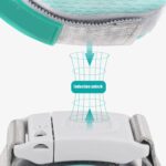 Baby Leash Toddler Leash Child Harness leashes for Toddlers Baby Harness for Walking Baby Anti Lost Wrist Link Safety Harness Strap Rope Leash for 1‑10 Years Old Children - Image 8