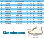 Kids Summer Sandals Casual Open Toe Flat Bottom Sandals Fashion Soft Sole Outdoor Beach Sandals Athletic Sandals Toddler Girl Sandals Size 9 - Image 4