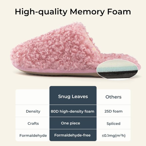 Snug Leaves Women's Scuff Slippers Furry Cute Curly Faux Wool Slip-on Indoor Memory Foam House Shoes - Image 4