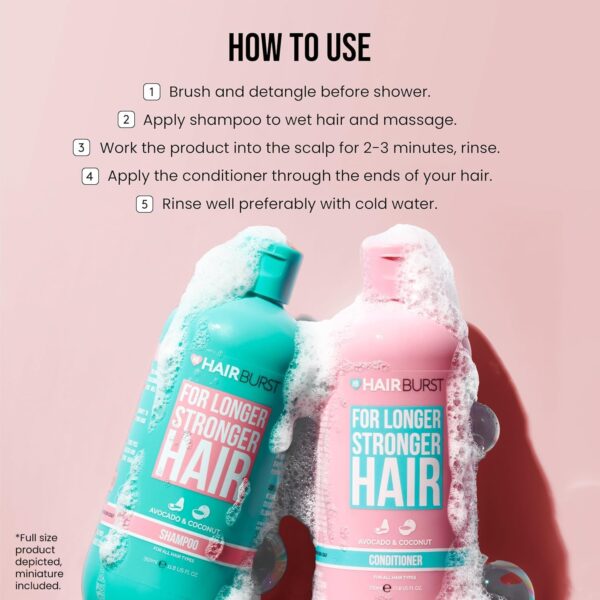 HAIR BURST Travel Gift Set - Mini Shampoo & Conditioner Set, Nourishing Mask and Volumising Elixir for Longer, Stronger and Healthier Hair Perfect for Travelling and Gifting - Image 4