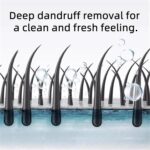 Nipori Shampoo,Nippori Anti-Dandruff,Nipori Conditioner,Hair Care Shampoo Oil Control Refreshing Anti-Dandruff Cleansing for Men and Women,300ml (1pc) - Image 4