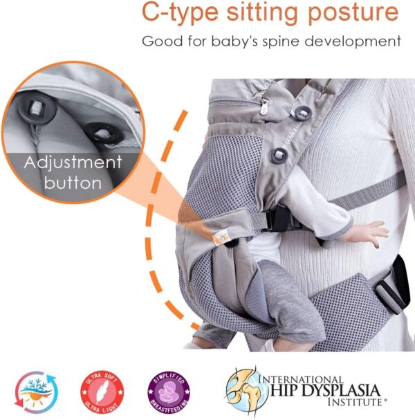 SONARIN Premium Breathable Baby Carrier with Storage Bag,Sunscreen Hood,Ergonomic,for Newborn to Toddler(0-48 Months),Head Support,Maximum Load 20kg,Front Facing Baby Carrier(Grey) - Image 5