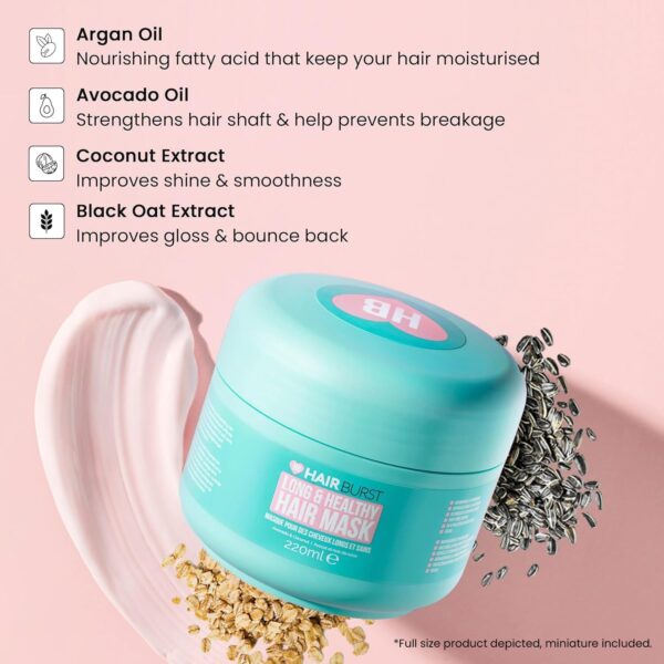 HAIR BURST Travel Gift Set - Mini Shampoo & Conditioner Set, Nourishing Mask and Volumising Elixir for Longer, Stronger and Healthier Hair Perfect for Travelling and Gifting - Image 5