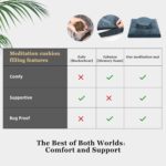 Meditation Cushion with Washable Premium Velvet Cover,100% Memory Foam Square Floor Cushion and Buckwheat Cushion Seating for Adults and Children Sitting, Yoga, Reading (Luxe Blue Bundle) - Image 5