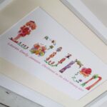 Personalised Framed Name- Baby Girl Gift-Princess Picture- Name Frame- Nursery Room Print - Image 2