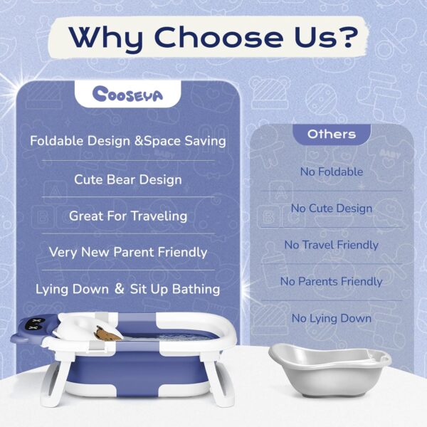 COOSEYA Baby Bath Tub Foldable, Baby Bathtub Collapsible Essentials for Newborn with Soft Cushion (0-18Months), Baby Shower for Infant to Toddler Gift Portable Space-Saving Travel, Navy Blue - Image 4