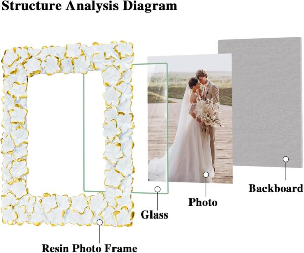Hiwhy 10x10 CM Flowers Photo Frame 4x4 Inch for Pets Pictures Baby Photos, Table Top or Wall Mount, White and Gold - Image 4